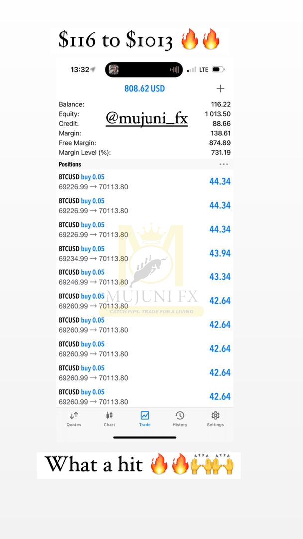 Winning Trade Result 3