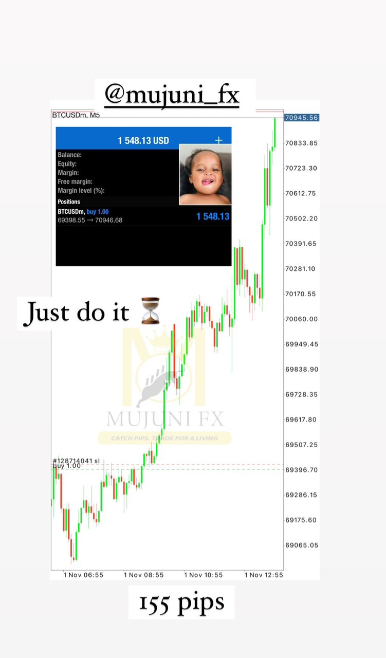 Winning Trade Result 4